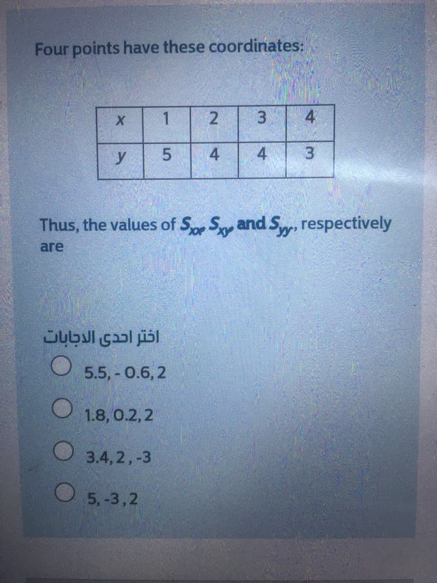 Four points have these coordinates:
1.
3.
4
y
4
3
Thus, the values of S S and S, respectively
are
اختر احدى الاجابات
5.5, 0.6, 2
1.8, 0.2,2
3.4,2,-3
5,-3,2
4.
