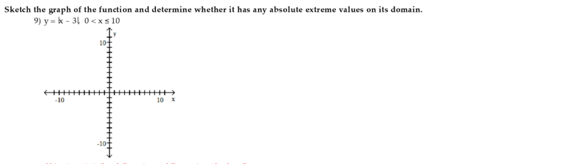 Sketch the graph of the function and determine whether it has any absolute extreme values on its domain.
9) y = k - 31 0 <xs10
-10
10 x
