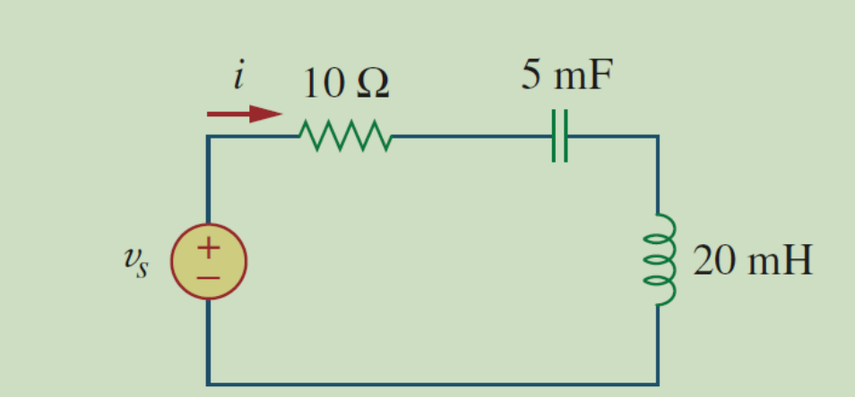 10 Ω
5 mF
+
Vs
20 mH
