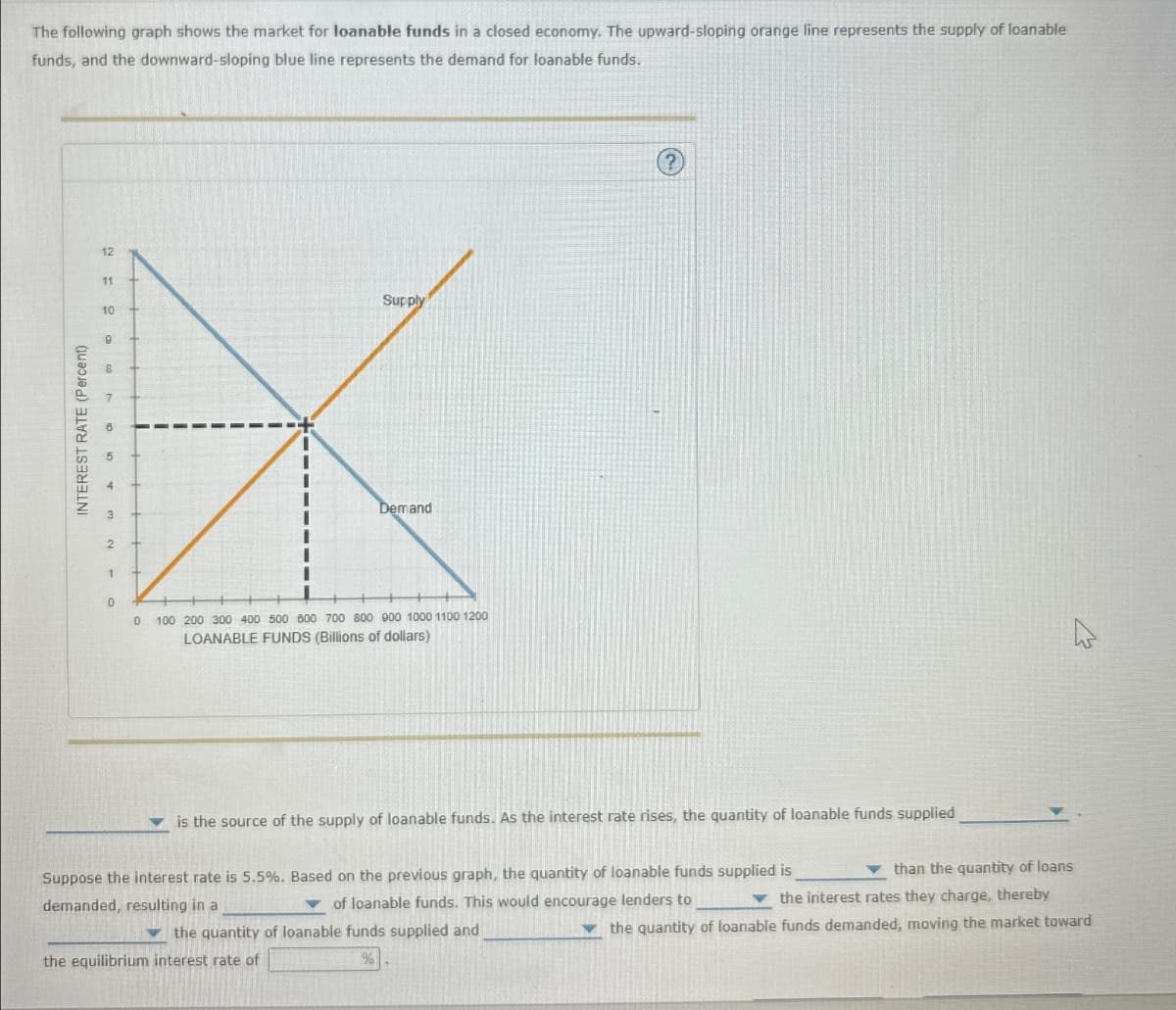 The following graph shows the market for loanable funds in a closed economy. The upward-sloping orange line represents the supply of loanable
funds, and the downward-sloping blue line represents the demand for loanable funds.
INTEREST RATE (Percent)
12
11
10
Supply
a
8
3
2
1
0
0
Demand
100 200 300 400 500 600 700 800 900 1000 1100 1200
LOANABLE FUNDS (Billions of dollars)
(?)
is the source of the supply of loanable funds. As the interest rate rises, the quantity of loanable funds supplied
than the quantity of loans
Suppose the interest rate is 5.5%. Based on the previous graph, the quantity of loanable funds supplied is
demanded, resulting in a
of loanable funds. This would encourage lenders to
the interest rates they charge, thereby
the quantity of loanable funds supplied and
the quantity of loanable funds demanded, moving the market toward
the equilibrium interest rate of
%