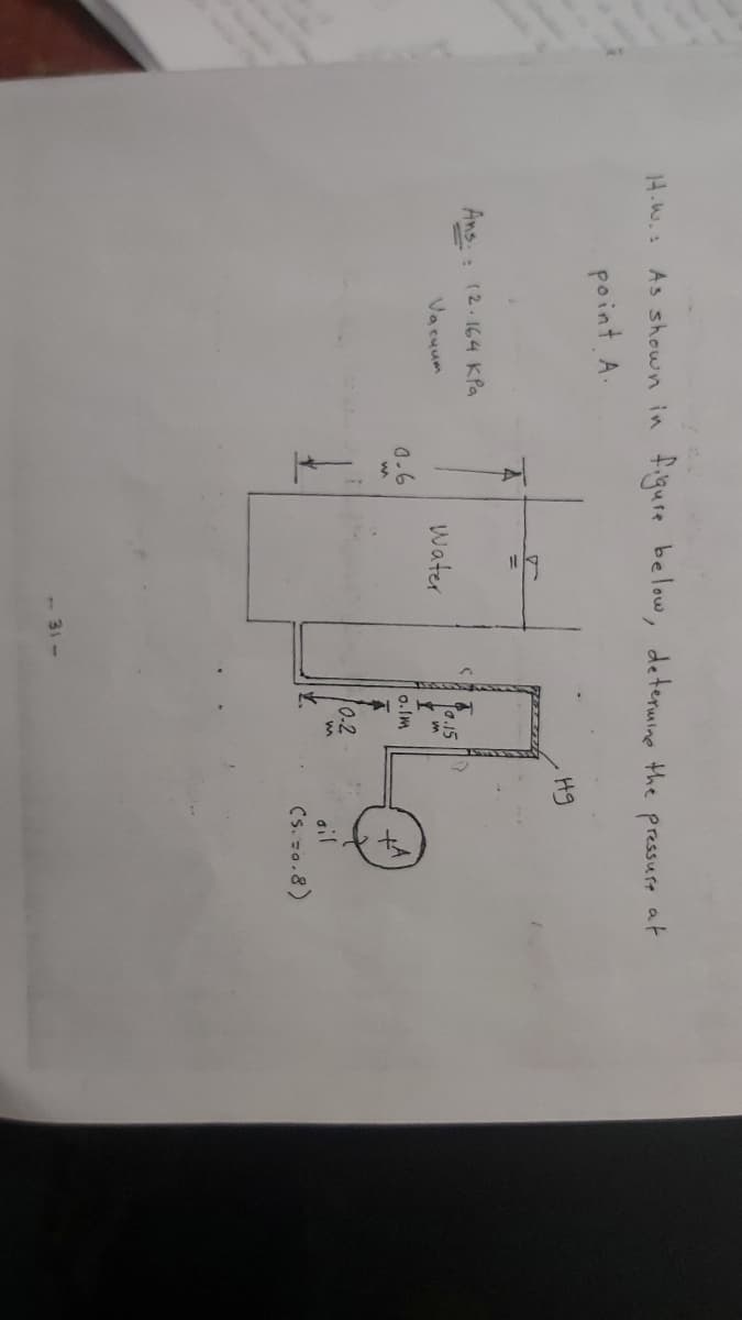 H.w. As shown in figure below, determine the pressust at
point A.
H9
Ans.: (2.164 KPa
Vacuum
Water
0.6
o. Im
0-2
ail
Cs. s0.8)
31-
