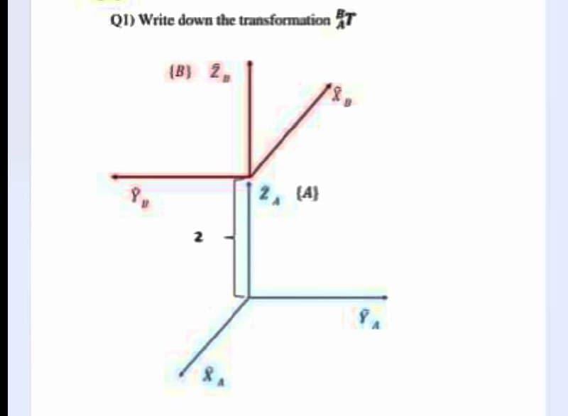 QI) Write down the transformation T
(B} 2,
2, (4}
2
