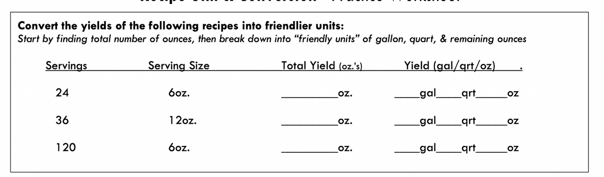 Convert the yields of the following recipes into friendlier units:
Start by finding total number of ounces, then break down into "friendly units" of gallon, quart, & remaining ounces
Servings
Serving Size
Total Yield (oz.'s)
Yield (gal/qrt/oz)
_gal_ _qrt_
_gal_ _qrt_
_gal_ qrt_
24
36
120
6oz.
12oz.
6oz.
OZ.
OZ.
OZ.
OZ
Oz
OZ