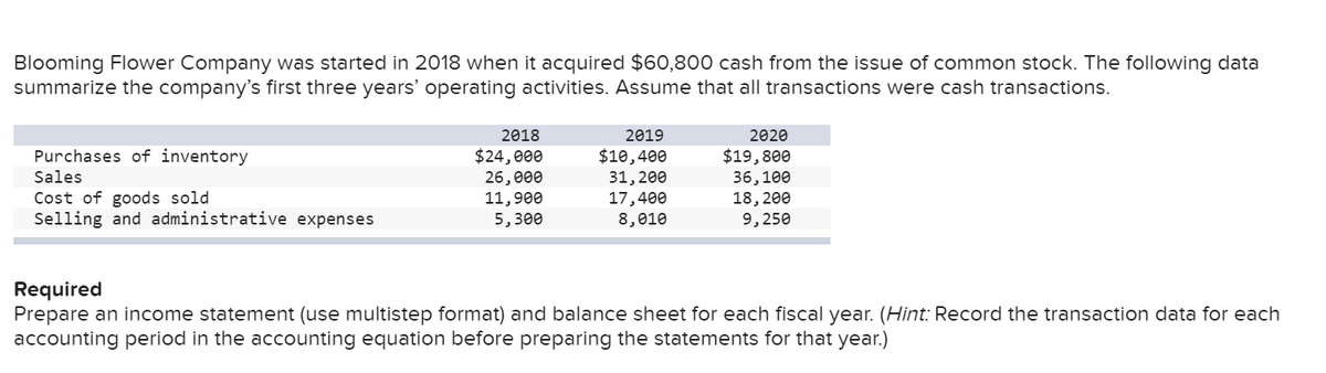 Blooming Flower Company was started in 2018 when it acquired $60,800 cash from the issue of common stock. The following data
summarize the company's first three years' operating activities. Assume that all transactions were cash transactions.
2018
2019
2020
Purchases of inventory
$24,000
26,000
11,900
5,300
$10,400
31,200
17,400
8,010
$19,800
36,100
18, 200
9,250
Sales
Cost of goods sold
Selling and administrative expenses
Required
Prepare an income statement (use multistep format) and balance sheet for each fiscal year. (Hint: Record the transaction data for each
accounting period in the accounting equation before preparing the statements for that year.)
