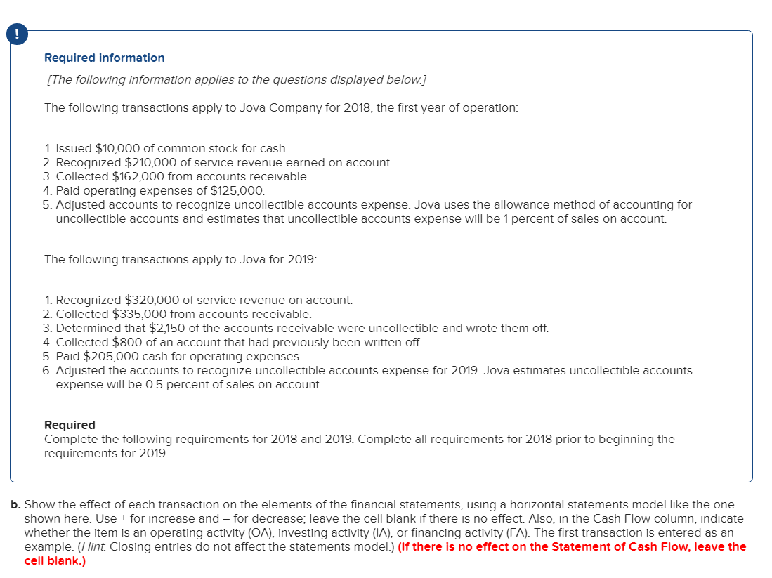 Required information
[The following information applies to the questions displayed below.]
The following transactions apply to Jova Company for 2018, the first year of operation:
1. Issued $10,000 of common stock for cash.
2. Recognized $210,000 of service revenue earned on account.
3. Collected $162,000 from accounts receivable.
4. Paid operating expenses of $125,000.
5. Adjusted accounts to recognize uncollectible accounts expense. Jova uses the allowance method of accounting for
uncollectible accounts and estimates that uncollectible accounts expense will be 1 percent of sales on account.
The following transactions apply to Jova for 2019:
1. Recognized $320,000 of service revenue on account.
2. Collected $335,000 from accounts receivable.
3. Determined that $2,150 of the accounts receivable were uncollectible and wrote them off.
4. Collected $800 of an account that had previously been written off.
5. Paid $205,000 cash for operating expenses.
6. Adjusted the accounts to recognize uncollectible accounts expense for 2019. Jova estimates uncollectible accounts
expense will be 0.5 percent of sales on account.
Required
Complete the following requirements for 2018 and 2019. Complete all requirements for 2018 prior to beginning the
requirements for 2019.
b. Show the effect of each transaction on the elements of the financial statements, using a horizontal statements model like the one
shown here. Use + for increase and – for decrease; leave the cell blank if there is no effect. Also, in the Cash Flow column, indicate
whether the item is an operating activity (OA), investing activity (IA), or financing activity (FA). The first transaction is entered as an
example. (Hint Closing entries do not affect the statements model.) (If there is no effect on the Statement of Cash Flow, leave the
cell blank.)
