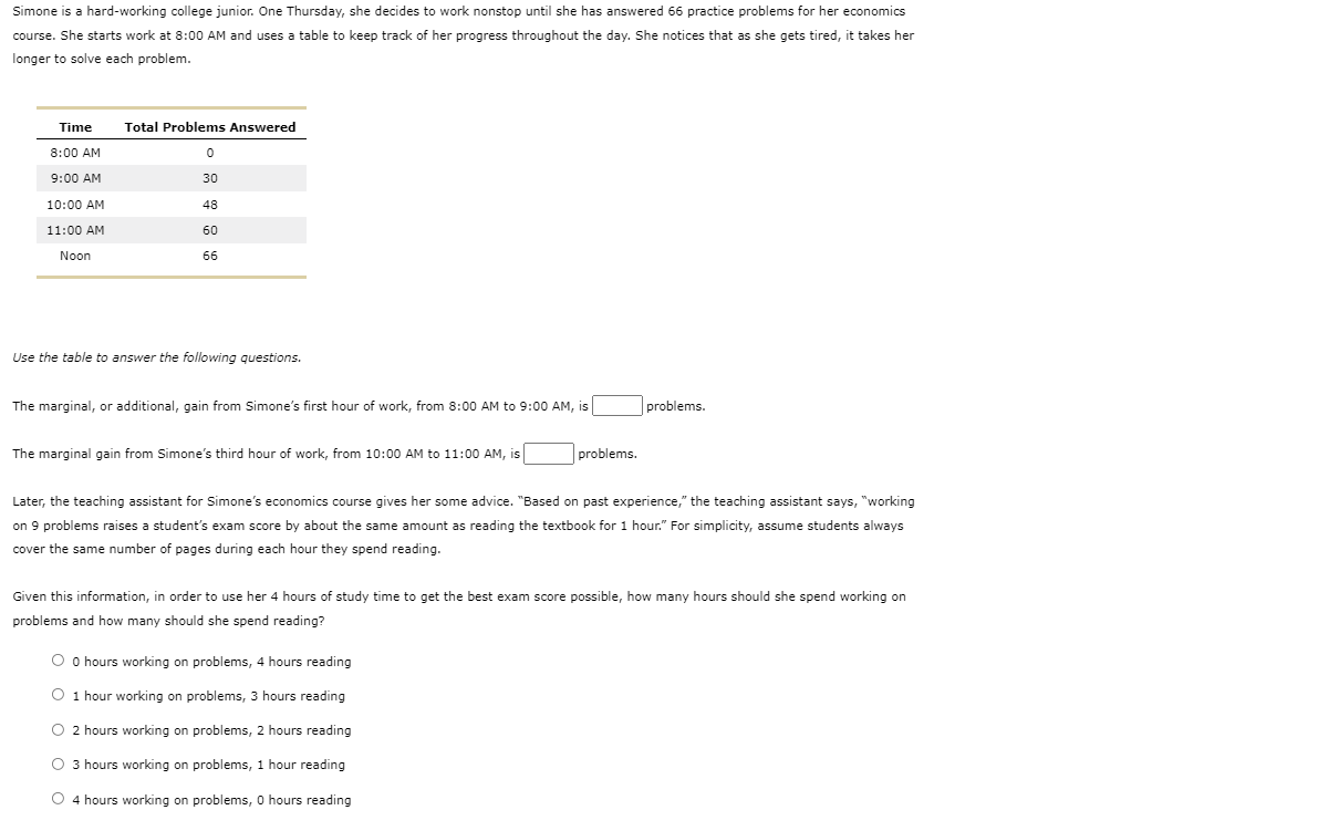 Simone is a hard-working college junior. One Thursday, she decides to work nonstop until she has answered 66 practice problems for her economics
course. She starts work at 8:00 AM and uses a table to keep track of her progress throughout the day. She notices that as she gets tired, it takes her
longer to solve each problem.
Time
Total Problems Answered
8:00 AM
9:00 AM
30
10:00 AM
48
11:00 AM
60
Noon
66
Use the table to answer the following questions.
The marginal, or additional, gain from Simone's first hour of work, from 8:00 AM to 9:00 AM, is
problems.
The marginal gain from Simone's third hour of work, from 10:00 AM to 11:00 AM, is
problems.
Later, the teaching assistant for Simone's economics course gives her some advice. "Based on past experience," the teaching assistant says, "working
on 9 problems raises a student's exam score by about the same amount as reading the textbook for 1 hour." For simplicity, assume students always
cover the same number of pages during each hour they spend reading.
Given this information, in order to use her 4 hours of study time to get the best exam score possible, how many hours should she spend working on
problems and how many should she spend reading?
O O hours working on problems, 4 hours reading
O 1 hour working on problems, 3 hours reading
O 2 hours working on problems, 2 hours reading
O 3 hours working on problems, 1 hour reading
O 4 hours working on problems, 0 hours reading
