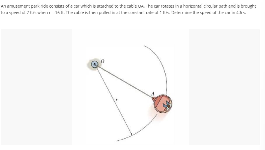 An
amusement park ride consists of a car which is attached to the cable OA. The car rotates in a horizontal circular path and is brought
to a speed of 7 ft/s when r = 16 ft. The cable is then pulled in at the constant rate of 1 ft/s. Determine the speed of the car in 4.6 s.