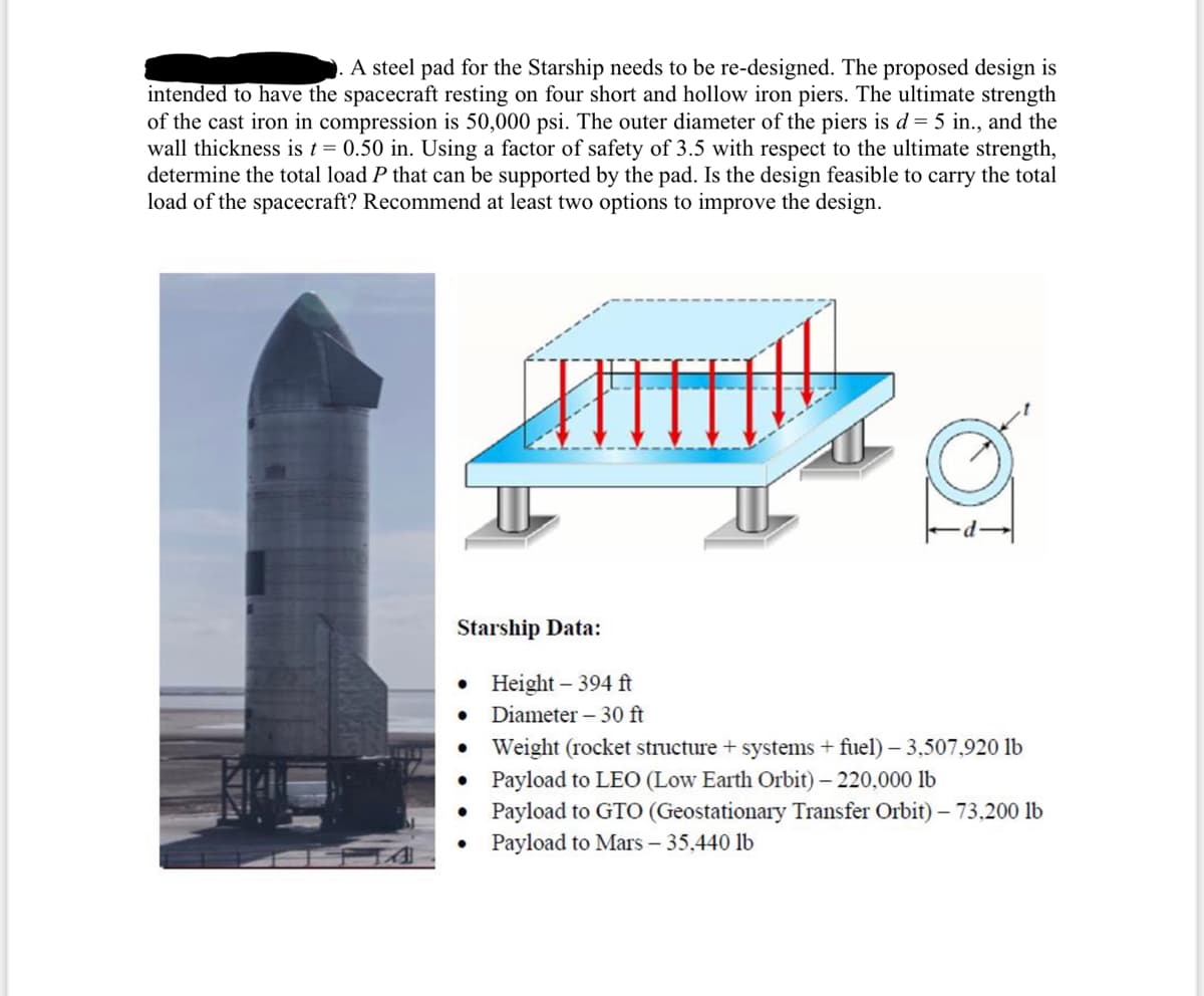 A steel pad for the Starship needs to be re-designed. The proposed design is
intended to have the spacecraft resting on four short and hollow iron piers. The ultimate strength
of the cast iron in compression is 50,000 psi. The outer diameter of the piers is d = 5 in., and the
wall thickness is t = 0.50 in. Using a factor of safety of 3.5 with respect to the ultimate strength,
determine the total load P that can be supported by the pad. Is the design feasible to carry the total
load of the spacecraft? Recommend at least two options to improve the design.
antti o
Starship Data:
●
●
●
●
●
●
Height - 394 ft
Diameter 30 ft
Weight (rocket structure + systems + fuel) -3,507,920 lb
Payload to LEO (Low Earth Orbit) - 220,000 lb
Payload to GTO (Geostationary Transfer Orbit) - 73,200 lb
Payload to Mars - 35,440 lb