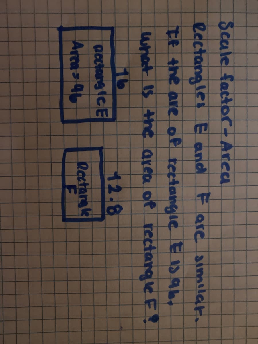 **Scale Factor - Area**

**Problem Statement:**
Rectangles E and F are similar.
If the area of Rectangle E is 96, what is the area of Rectangle F?

**Detailed Explanation:**

We are given two rectangles, Rectangle E and Rectangle F, which are similar. The area of Rectangle E is 96 square units. The goal is to determine the area of Rectangle F.

**Diagram Description:**
There are two rectangles drawn on graph paper. 

- The first rectangle is labeled "Rectangle E" and has an area of 96.
- The second rectangle is labeled "Rectangle F" and is associated with another value, 12.8.

Between these two diagrams, the scale factor 16 is written. 

**Solution Approach:**
Given that the rectangles are similar, the ratio of their areas would be the square of the scale factor. Suppose the scale factor from Rectangle E to Rectangle F is `k`, then:

(Area of Rectangle F) / (Area of Rectangle E) = `k^2`

Using the given data:
- Area of Rectangle E = 96
- Rectangle F has 16 written next to it

To find Area of Rectangle F:
1. Identify and use the given scale factor.
2. Multiply the area of Rectangle E by the scale factor squared.

However, based on the information provided, it's not straightforward since the values seem to represent scale factor and an unknown area. More context would be required to finalize the mathematical solution correctly, or a clearer value (such as the written 12.8) suggests that additional steps might be required to ensure correctness.