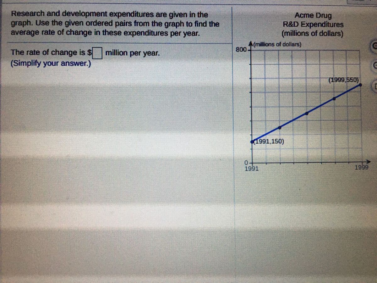 Research and development expenditures are given in the
graph. Use the given ordered pairs from the graph to find the
average rate of change in these expenditures per year.
Acme Drug
R&D Expenditures
(millions of dollars)
A(milions of dollars)
800
The rate of change is $ million per year.
(Simplify your answer.)
(1999,550)
1991,150)
1991
1999
