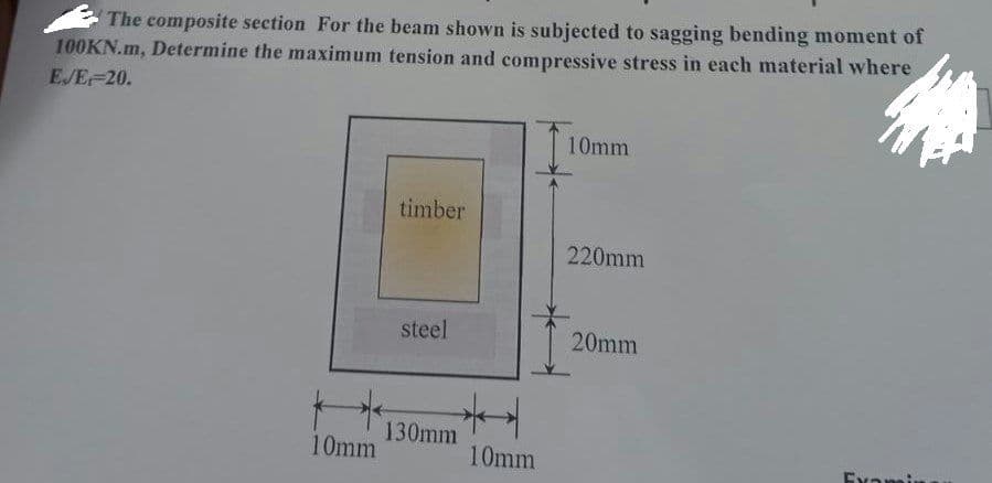 The composite section For the beam shown is subjected to sagging bending moment of
100KN.m, Determine the maximum tension and compressive stress in each material where
EJE 20.
10mm
timber
220mm
steel
20mm
* *
130mm
Exox
10mm
10mm