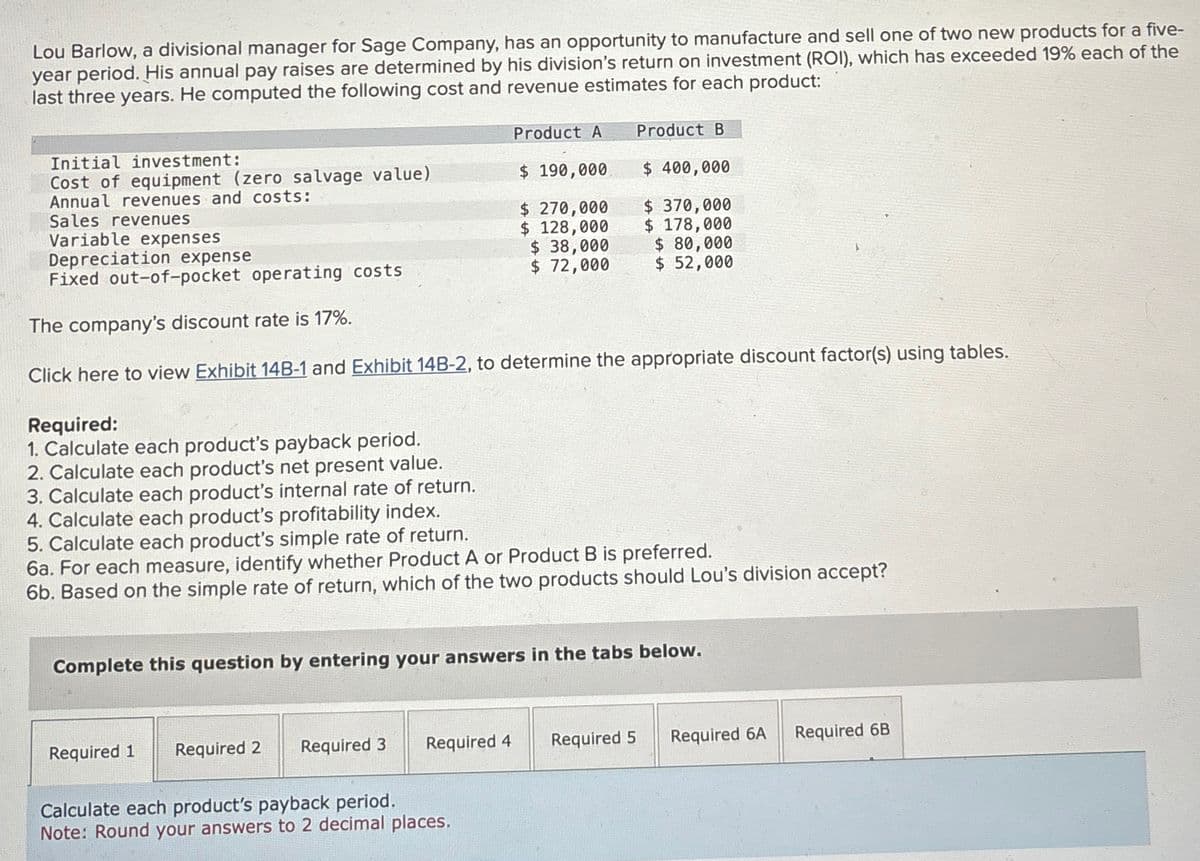 Lou Barlow, a divisional manager for Sage Company, has an opportunity to manufacture and sell one of two new products for a five-
year period. His annual pay raises are determined by his division's return on investment (ROI), which has exceeded 19% each of the
last three years. He computed the following cost and revenue estimates for each product:
Product A
Product B
Initial investment:
Cost of equipment (zero salvage value)
$ 190,000
$ 400,000
Annual revenues and costs:
Sales revenues
$ 270,000
$ 370,000
Variable expenses
$ 128,000
$ 178,000
Depreciation expense
$ 38,000
$ 80,000
Fixed out-of-pocket operating costs
$ 72,000
$ 52,000
The company's discount rate is 17%.
Click here to view Exhibit 14B-1 and Exhibit 14B-2, to determine the appropriate discount factor(s) using tables.
Required:
1. Calculate each product's payback period.
2. Calculate each product's net present value.
3. Calculate each product's internal rate of return.
4. Calculate each product's profitability index.
5. Calculate each product's simple rate of return.
6a. For each measure, identify whether Product A or Product B is preferred.
6b. Based on the simple rate of return, which of the two products should Lou's division accept?
Complete this question by entering your answers in the tabs below.
Required 1
Required 2
Required 3
Required 4 Required 5
Required 6A Required 6B
Calculate each product's payback period.
Note: Round your answers to 2 decimal places.