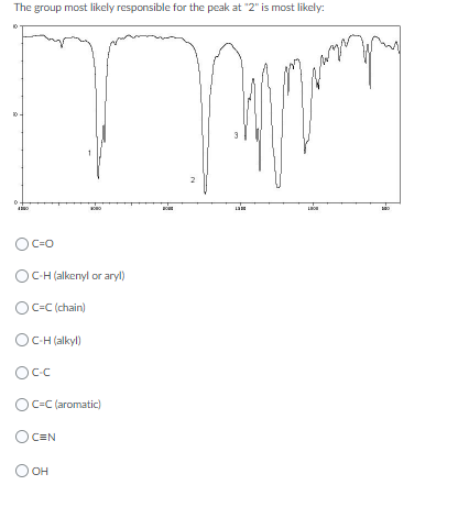 The group most likely responsible for the peak at "2" is most likely:
2
Oc-o
OC-H (alkenyl or aryl)
Oc-C (chain)
OCH alkyl)
OC=C (aromatic)
CEN
O CEN
O OH
