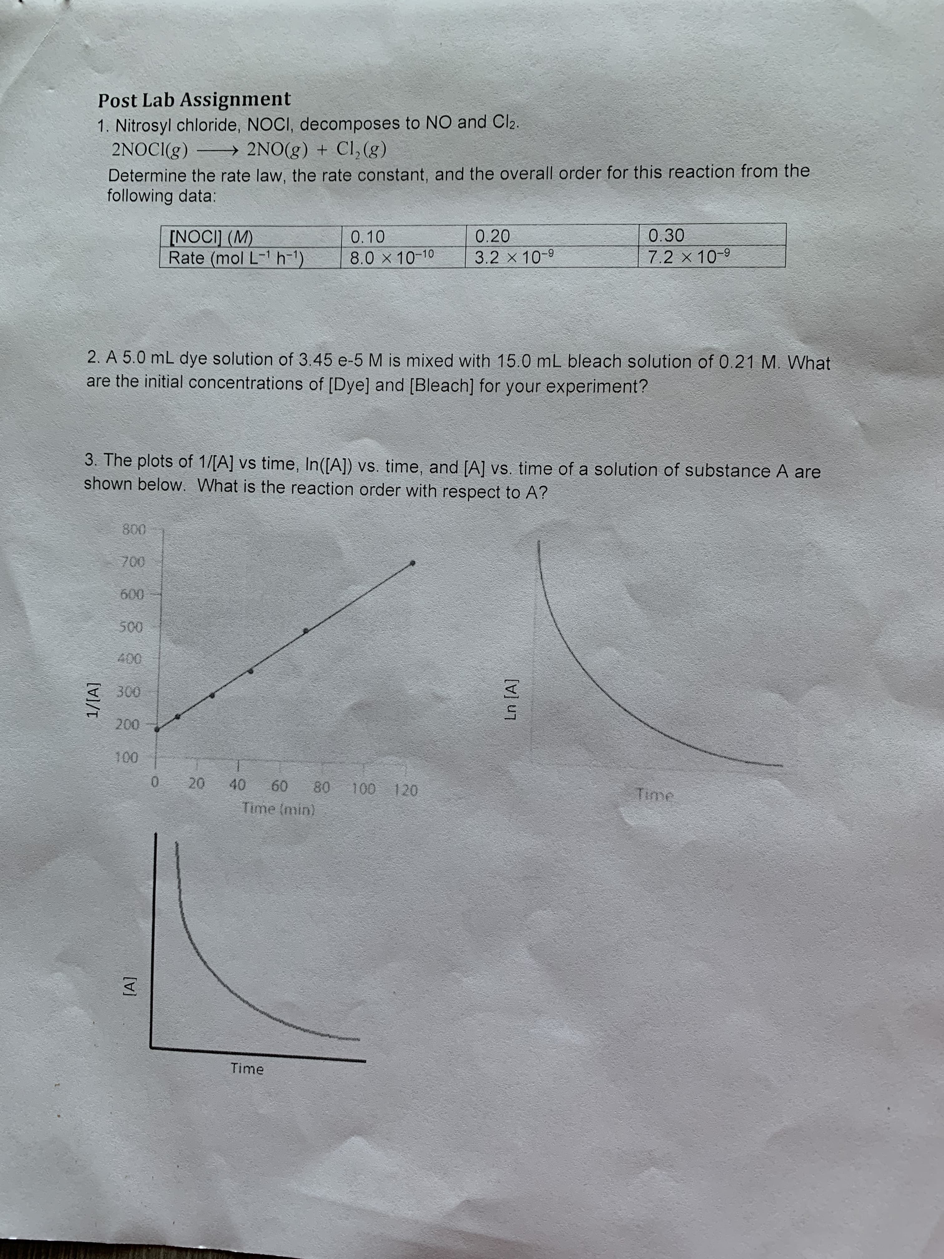 Ln [A]
Post Lab Assignment
1. Nitrosyl chloride, NOCI, decomposes to NO and Cl2.
2NOCI(g) → 2NO(g) + Cl, (g)
Determine the rate law, the rate constant, and the overall order for this reaction from the
following data:
[NOCI] (M)
Rate (mol L-1 h-1)
0.10
0.20
0.30
3.2 x 10-9
7.2 x 10-9
2. A 5.0 mL dye solution of 3.45 e-5 M is mixed with 15.0 mL bleach solution of 0.21 M. What
are the initial concentrations of [Dye] and [Bleach] for your experiment?
3. The plots of 1/[A] vs time, In([A]) vs. time, and [A] vs. time of a solution of substance A are
shown below. What is the reaction order with respect to A?
000
009
007
000
0 20
40
Time (min)
Time
09
08
Time
