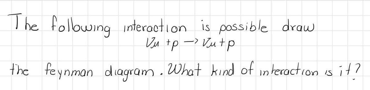 The following interaction is possible draw
Vu +p - Vu+p
the feynman diagram. What kind of interaction is it?