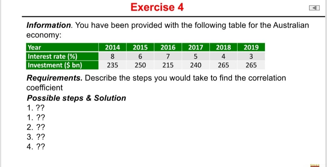 Exercise 4
Information. You have been provided with the following table for the Australian
economy:
Year
2014
2015
2016 2017 2018 2019
Interest rate (%)
8
6
7
5
4
3
Investment ($ bn)
235
250
215
240
265
265
Requirements. Describe the steps you would take to find the correlation
coefficient
Possible steps & Solution
1. ??
1. ??
2. ??
3. ??
4. ??