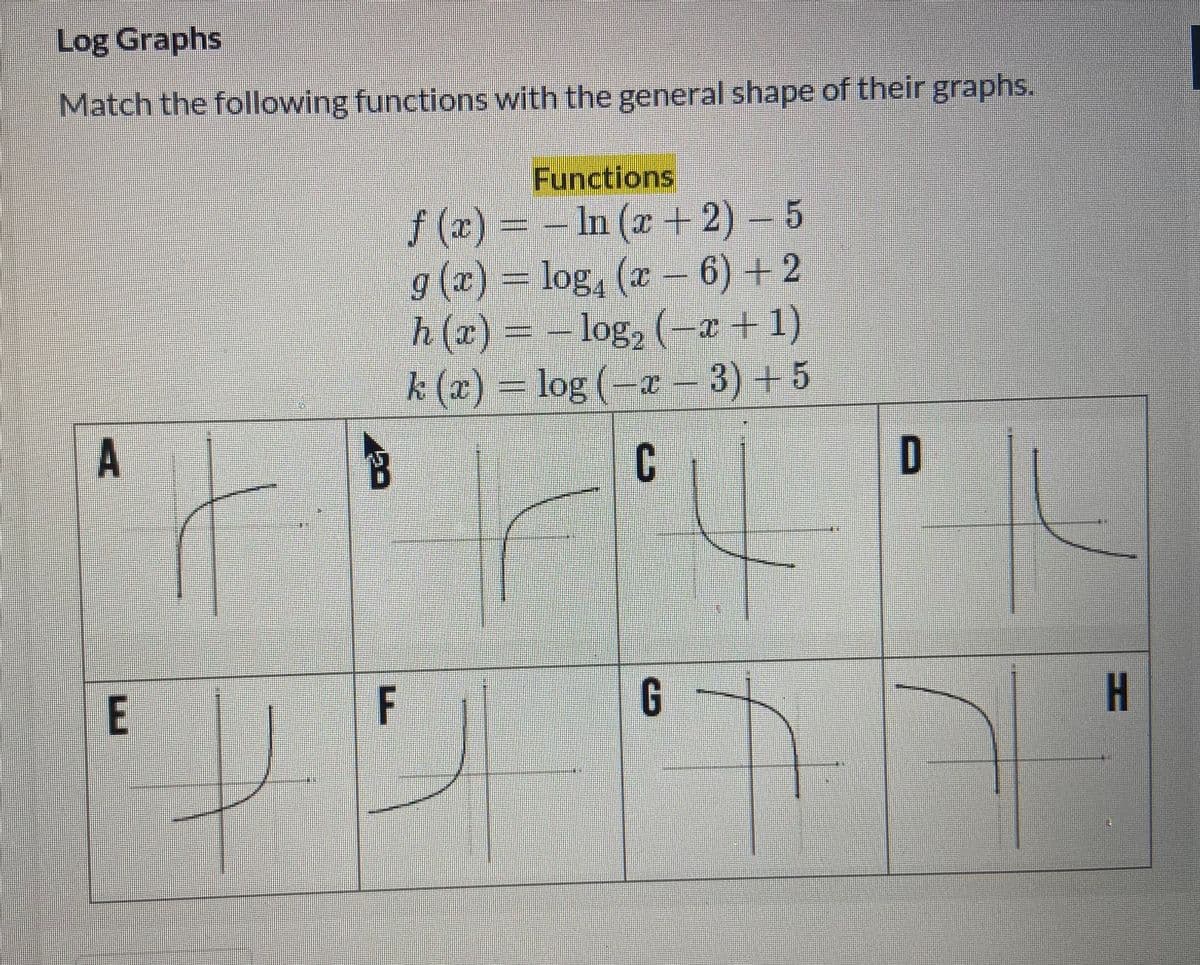 Log Graphs
Match the following functions with the general shape of their graphs.
A
E
F
Functions
f
ƒ (x) = − ln (x+2) - 5
g(x) = log, (x − 6) + 2
h(x) = log₂ (x + 1)
k (x) = log (-x
log (x
-
3) +5
C
G
D
H