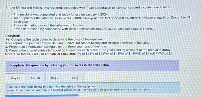 Amber Mining and Milling, Incorporated, contracted with Truax Corporation to have constructed a custom-made lathe
• The machine was completed and ready for use on January 1, 2024.
Amber paid for the lathe by issuing a $850,000, three-year note that specified 4% interest, payable annually on December 31 of
each year.
The cash market price of the lathe was unknown.
• It was determined by comparison with similar transactions that 9% was a reasonable rate of interest.
Required:
1-a. Complete the table below to determine the price of the equipment.
1-b. Prepare the journal entry on January 1, 2024, for Amber Mining and Milling's purchase of the lathe.
2. Prepare an amortization schedule for the three-year term of the note.
3. Prepare the journal entries to record (a) interest for each of the three years and (b) payment of the note at maturity.
Note: Use tables, Excel, or a financial calculator. (EV of $1. PV of $1. FVA of $1. PVA of $1. EVAD of $1 and PVAD of $.1)
Complete this question by entering your answers in the tabs below.
Req 1A
Req 18
Req 2
Complete the table below to determine the price of the equipment.
Note: Round final answers to the nearest whole dollar. Round your percentage answer in one decimal place.
Req 3