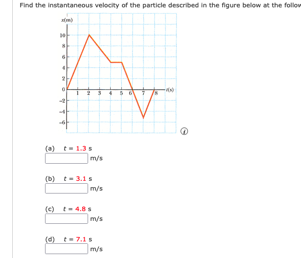 Find the instantaneous velocity of the particle described in the figure below at the follow
x(m)
10
6.
4
2
(s)
4
6
-2
-4
(a)
t = 1.3 s
m/s
(b)
t = 3.1 s
m/s
(c) t = 4.8 s
m/s
(d)
t = 7.1 s
m/s
