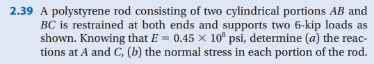 2.39 A polystyrene rod consisting of two cylindrical portions AB and
BC is restrained at both ends and supports two 6-kip loads as
shown. Knowing that E = 0.45 × 106 psi, determine (a) the reac-
tions at A and C, (b) the normal stress in each portion of the rod.