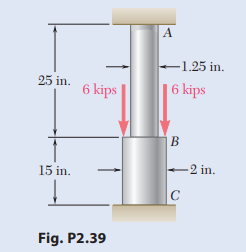 25 in.
15 in.
Fig. P2.39
6 kips
A
-1.25 in.
6 kips
B
C
-2 in.