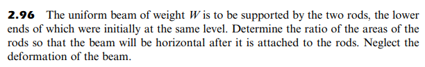 2.96 The uniform beam of weight W is to be supported by the two rods, the lower
ends of which were initially at the same level. Determine the ratio of the areas of the
rods so that the beam will be horizontal after it is attached to the rods. Neglect the
deformation of the beam.