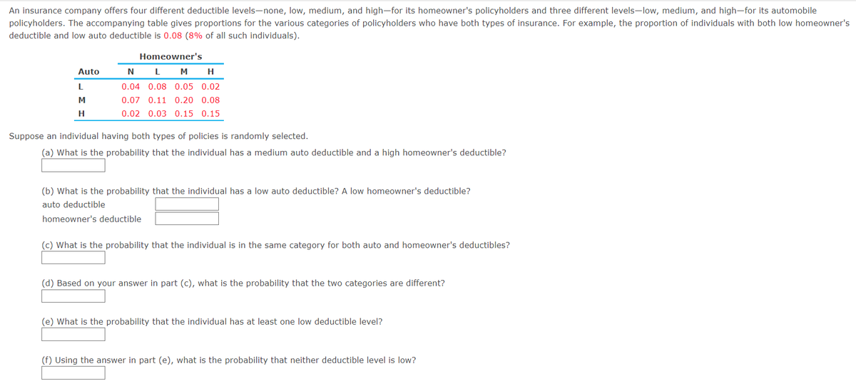 An insurance company offers four different deductible levels-none, low, medium, and high-for its homeowner's policyholders and three different levels-low, medium, and high-for its automobile
policyholders. The accompanying table gives proportions for the various categories of policyholders who have both types of insurance. For example, the proportion of individuals with both low homeowner's
deductible and low auto deductible is 0.08 (8% of all such individuals).
Homeowner's
Auto
N L M
H
0.04 0.08 0.05 0.02
M
0.07 0.11 0.20 0.08
0.02 0.03 0.15 0.15
Suppose an individual having both types of policies is randomly selected.
(a) What is the probability that the individual has a medium auto deductible and a high homeowner's deductible?
(b) What is the probability that the individual has a low auto deductible? A low homeowner's deductible?
auto deductible
homeowner's deductible
(c) What is the probability that the individual is in the same category for both auto and homeowner's deductibles?
(d) Based on your answer in part (c), what is the probability that the two categories are different?
(e) What is the probability that the individual has at least one low deductible level?
(f) Using the answer in part (e), what is the probability that neither deductible level is low?
