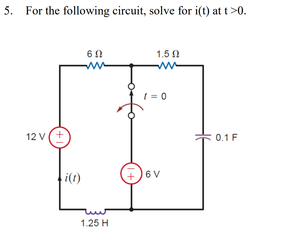 5. For the following circuit, solve for i(t) at t >0.
12 V (+
i(t)
6Ω
ww
1.25 H
1.5 Ω
t = 0
+6V
0.1 F