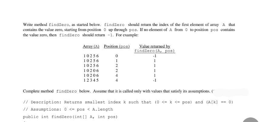 Write method findzero, as started below. findzero should return the index of the first element of array A that
contains the value zero, starting from position 0 up through pos. If no element of A from 0 to position pos contains
the value zero, then findZero should return -1. For example:
Array (A) Position (pos)
Value returned by
findzero (A, pos)
10256
-1
10256
1
1
10256
2
1
10206
10206
4
1
12345
-1
Complete method findZero below. Assume that it is called only with values that satisfy its assumptions. (*
// Description: Returns smallest index k such that (0 <= k <= pos) and (A[k]
// Assumptions: 0 <= pos < A.length
public int findzero (int [] A, int pos)
0)
