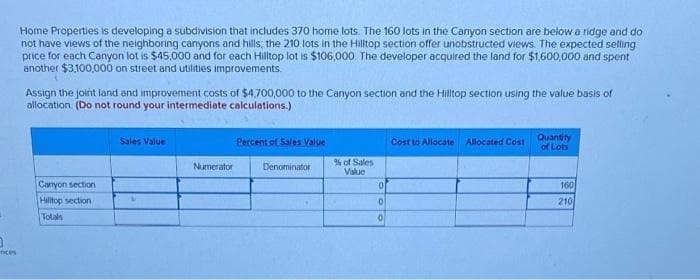 1
inces
Home Properties is developing a subdivision that includes 370 home lots. The 160 lots in the Canyon section are below a ridge and do
not have views of the neighboring canyons and hills, the 210 lots in the Hilltop section offer unobstructed views. The expected selling
price for each Canyon lot is $45,000 and for each Hilltop lot is $106,000. The developer acquired the land for $1,600,000 and spent
another $3,100,000 on street and utilities improvements.
Assign the joint land and improvement costs of $4,700,000 to the Canyon section and the Hilltop section using the value basis of
allocation (Do not round your intermediate calculations.)
Canyon section
Hilltop section
Totals
Sales Value
U
Numerator
Percent of Sales Value
Denominator
% of Sales
Value
0
0
0
Cost to Allocate Allocated Cost
Quantity
of Lots
160
210