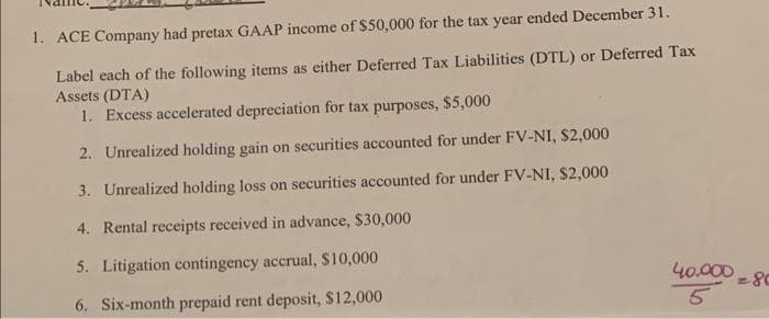 1. ACE Company had pretax GAAP income of $50,000 for the tax year ended December 31.
Label each of the following items as either Deferred Tax Liabilities (DTL) or Deferred Tax
Assets (DTA)
1. Excess accelerated depreciation for tax purposes, $5,000
2. Unrealized holding gain on securities accounted for under FV-NI, $2,000
3. Unrealized holding loss on securities accounted for under FV-NI, $2,000
4. Rental receipts received in advance, $30,000
5. Litigation contingency accrual, $10,000
6. Six-month prepaid rent deposit, $12,000
40.000
5
2.80