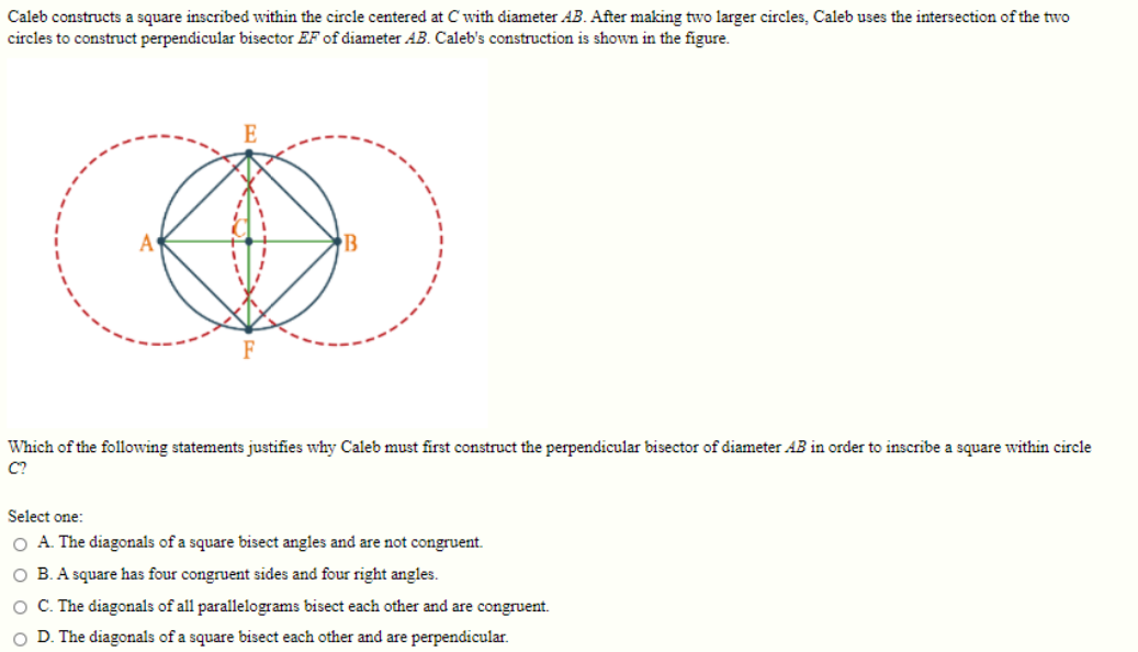 Caleb constructs a square inscribed within the circle centered at C with diameter AB. After making two larger circles, Caleb uses the intersection of the two
circles to construct perpendicular bisector EF of diameter AB. Caleb's construction is shown in the figure.
Which of the following statements justifies why Caleb must first construct the perpendicular bisector of diameter AB in order to inscribe a square within circle
C?
Select one:
O A. The diagonals of a square bisect angles and are not congruent.
O B. A square has four congruent sides and four right angles.
O C. The diagonals of all parallelograms bisect each other and are congruent.
O D. The diagonals of a square bisect each other and are perpendicular.
