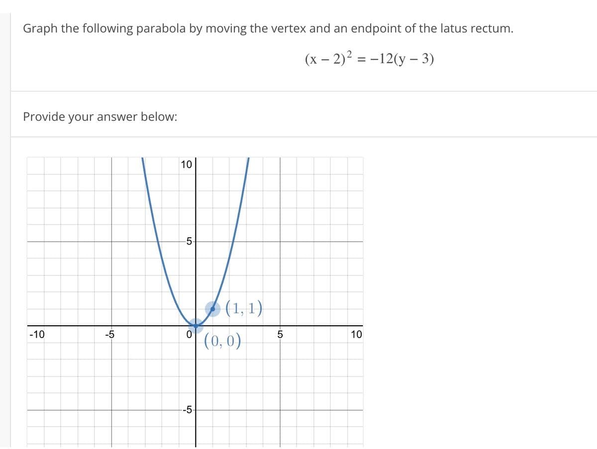 Graph the following parabola by moving the vertex and an endpoint of the latus rectum.
(x - 2)² = -12(y - 3)
Provide your answer below:
-10
-5
10
-5
0
(1, 1)
(0, 0)
5
10