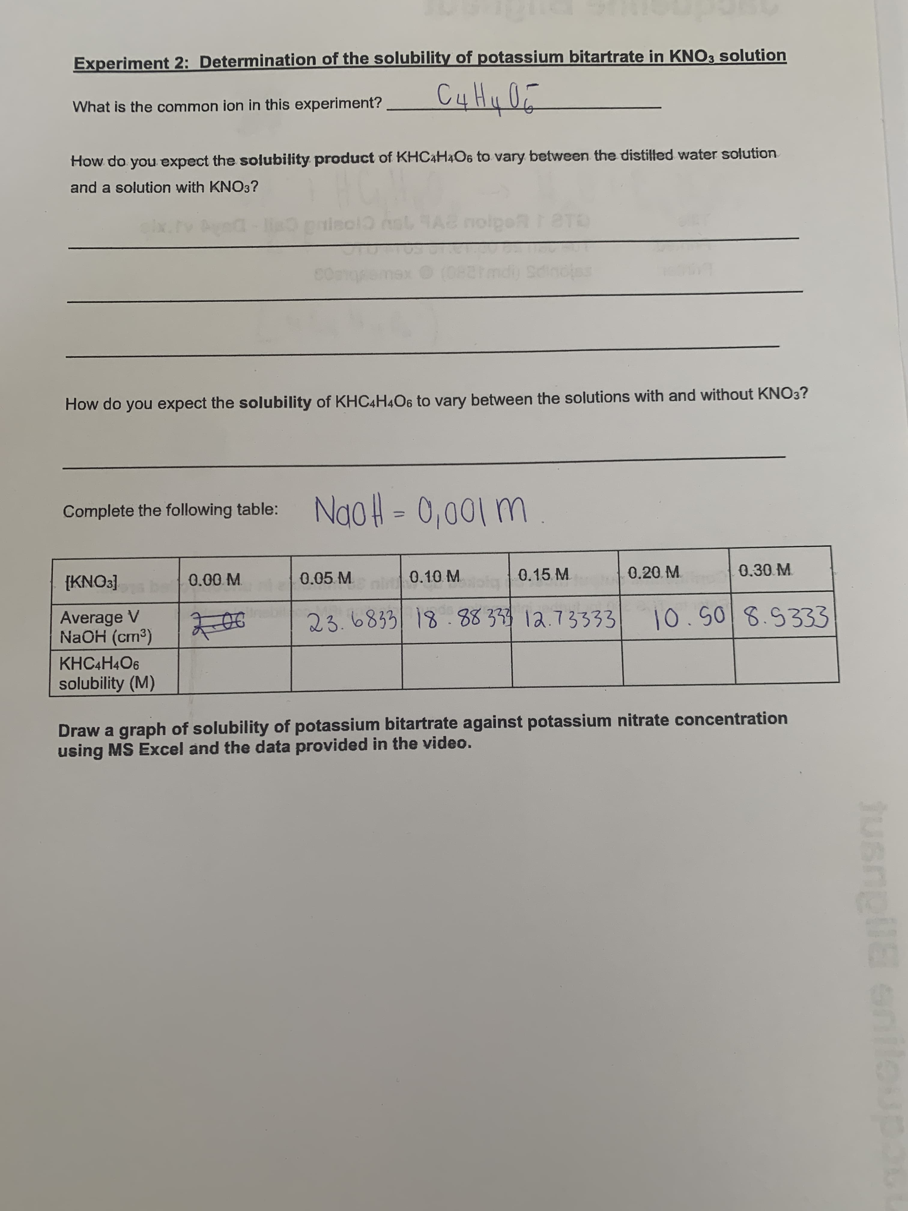 Experiment 2: Determination of the solubility of potassium bitartrate in KNO3 solution
What is the common ion in this experiment?
ор мон
and a solution with KNO3?
How do you expect the solubility product of KHC4H4O6 to vary between the distilled water solution
How do you expect the solubility of KHC4H4O6 to vary between the solutions with and without KNO3?
Complete the following table: NaoH = 0,001 m
0.05.M.
0.10 M.
0.15 M.
0.20. M
0.30.M.
600 M.
Average V
NaOH (cm³)
23.6833| 18.88333 12.73333
10.508.5333
KHC4H4O6
solubility (M)
Draw a graph of solubility of potassium bitartrate against potassium nitrate concentration
using MS Excel and the data provided in the video.
