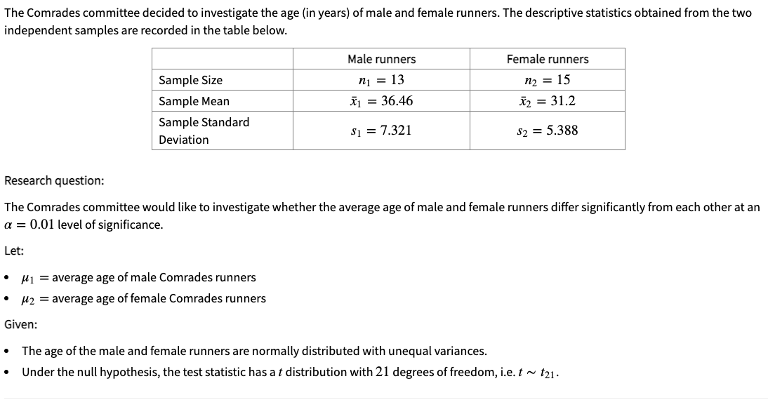 The Comrades committee decided to investigate the age (in years) of male and female runners. The descriptive statistics obtained from the two
independent samples are recorded in the table below.
Male runners
Female runners
Sample Size
nį = 13
n2 = 15
Sample Mean
ī = 36.46
ž2 = 31.2
Sample Standard
s1 = 7.321
s2 = 5.388
Deviation
Research question:
The Comrades committee would like to investigate whether the average age of male and female runners differ significantly from each other at an
a = 0.01 level of significance.
Let:
H1 = average age of male Comrades runners
H2 = average age of female Comrades runners
Given:
The age of the male and female runners are normally distributed with unequal variances.
Under the null hypothesis, the test statistic has at distribution with 21 degrees of freedom, i.e. t ~ t21.
