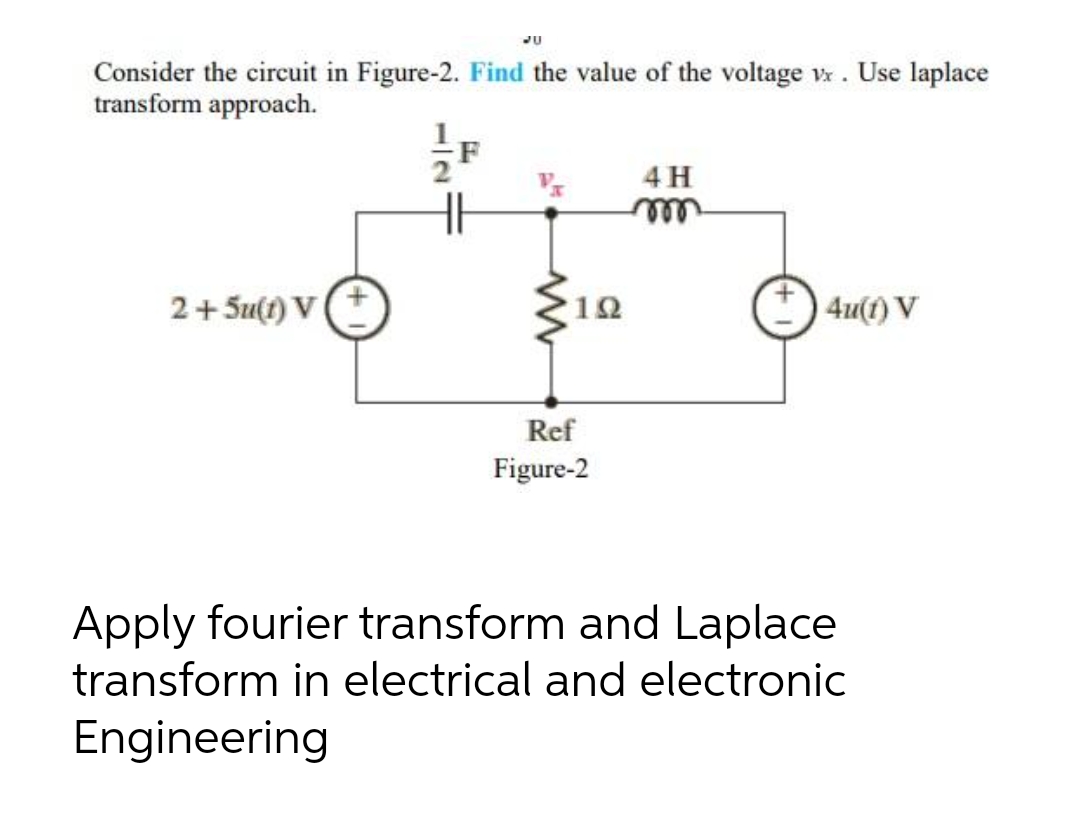 JU
Consider the circuit in Figure-2. Find the value of the voltage w. Use laplace
transform approach.
4 H
H
ell
2+Su(t) V
12
4u(1) V
Ref
Figure-2
Apply fourier transform and Laplace
transform in electrical and electronic
Engineering
