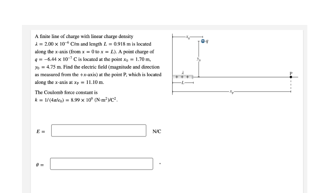 A finite line of charge with linear charge density
2 = 2.00 x 10-6 C/m and length L = 0.918 m is located
along the x-axis (from x = 0 to x = L). A point charge of
q = -6.44 x 10-" C is located at the point xo = 1.70 m,
Yo = 4.75 m. Find the electric field (magnitude and direction
as measured from the +x-axis) at the point P, which is located
+ +
along the x-axis at xp = 11.10 m.
The Coulomb force constant is
k = 1/(4z/eo) = 8.99 × 10° (N-m²)/C².
E =
N/C
