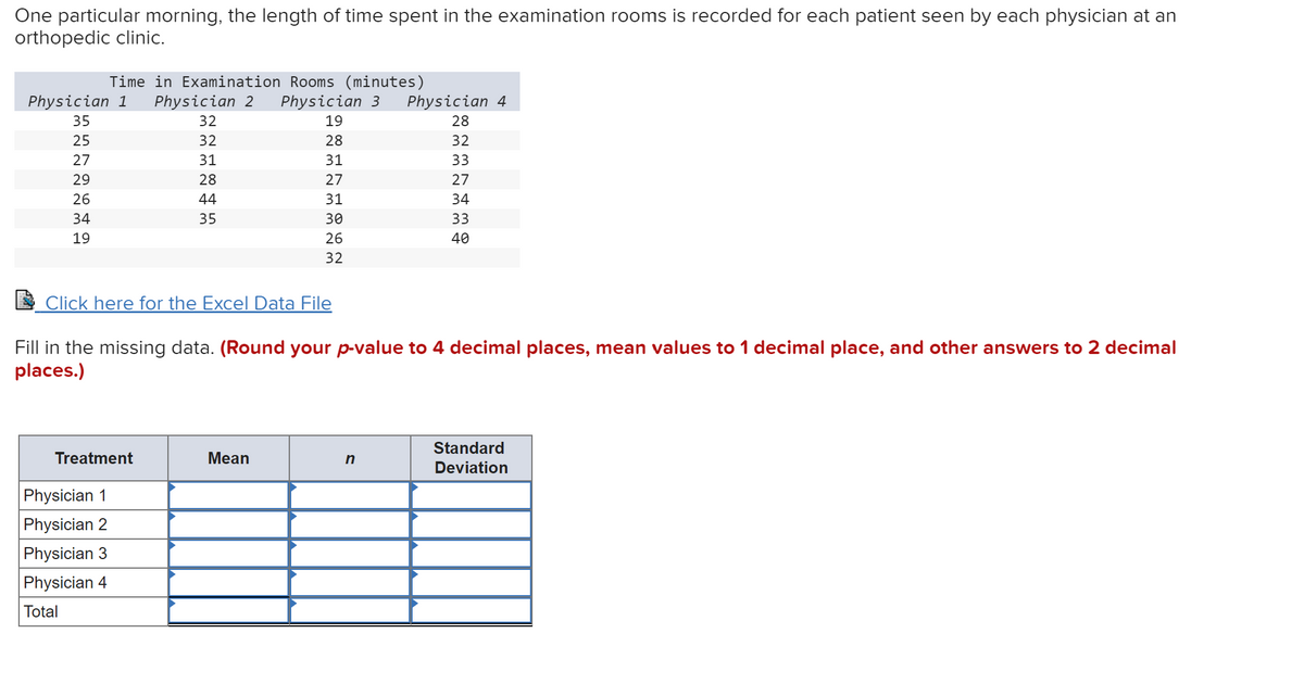 One particular morning, the length of time spent in the examination rooms is recorded for each patient seen by each physician at an
orthopedic clinic.
Time in Examination Rooms (minutes)
Physician 1 Physician 2 Physician 3 Physician 4
35
25
27
29
26
34
19
32
32
31
28
44
35
Click here for the Excel Data File
Treatment
Physician 1
Physician 2
Physician 3
Physician 4
Total
19
28
31
27
31
30
26
32
Fill in the missing data. (Round your p-value to 4 decimal places, mean values to 1 decimal place, and other answers to 2 decimal
places.)
Mean
28
32
33
27
34
33
40
n
Standard
Deviation