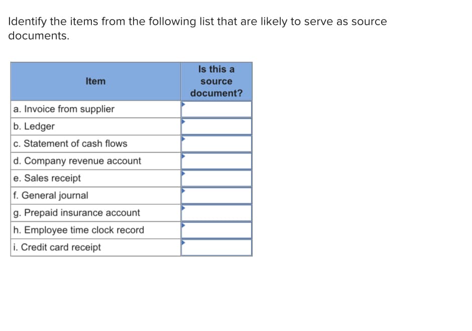 Identify the items from the following list that are likely to serve as source
documents.
Is this a
Item
source
document?
a. Invoice from supplier
b. Ledger
c. Statement of cash flows
d. Company revenue account
e. Sales receipt
f. General journal
g. Prepaid insurance account
h. Employee time clock record
i. Credit card receipt
