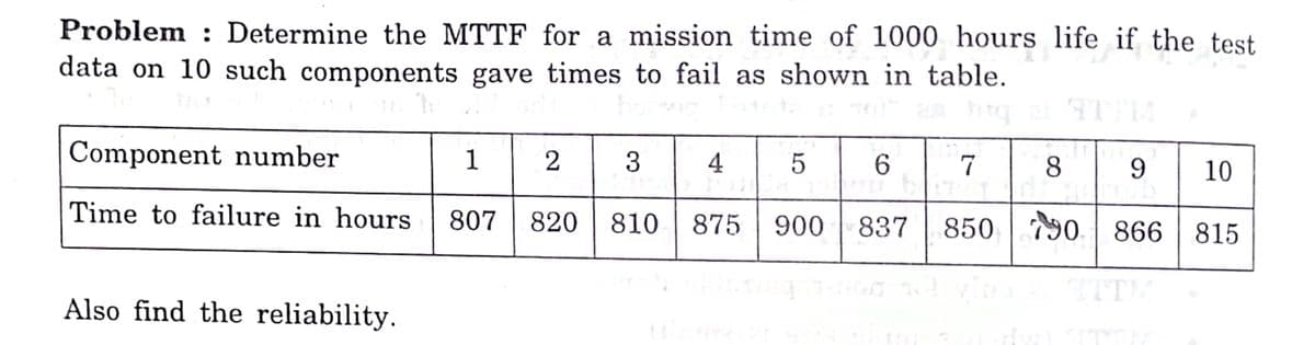 Problem : Determine the MTTF for a mission time of 1000 hours life if the test
data on 10 such components gave times to fail as shown in table.
Component number
1
2
3
4
5
6
7
8
9
10
Time to failure in hours
807
810 | 875
850 790 866 815
820
900
837
Also find the reliability.
