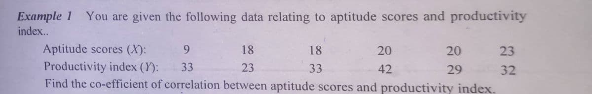 Example 1 You are given the following data relating to aptitude scores and productivity
index..
Aptitude scores (X):
Productivity index (Y):
Find the co-efficient of correlation between aptitude scores and productivity index.
9.
18
18
20
20
23
33
23
33
42
29
32
