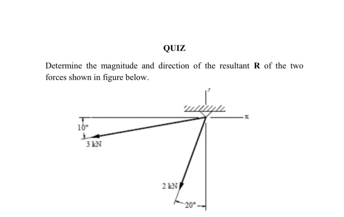 QUIZ
Determine the magnitude and direction of the resultantR of the two
forces shown in figure below.
10°
3 kN
2 kN
20
