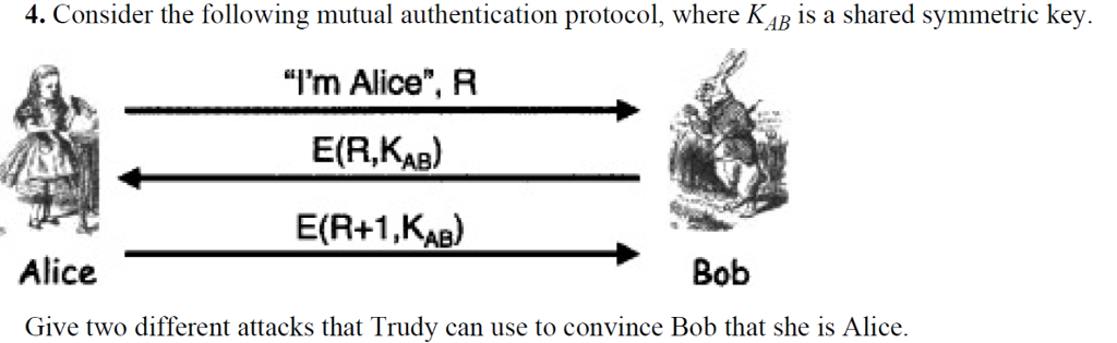 4. Consider the following mutual authentication protocol, where KAB is a shared symmetric key.
"I'm Alice", R
E(R,KAB)
E(R+1,KAB)
Alice
Bob
Give two different attacks that Trudy can use to convince Bob that she is Alice.