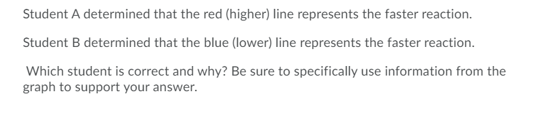 Student A determined that the red (higher) line represents the faster reaction.
Student B determined that the blue (lower) line represents the faster reaction.
Which student is correct and why? Be sure to specifically use information from the
graph to support your answer.
