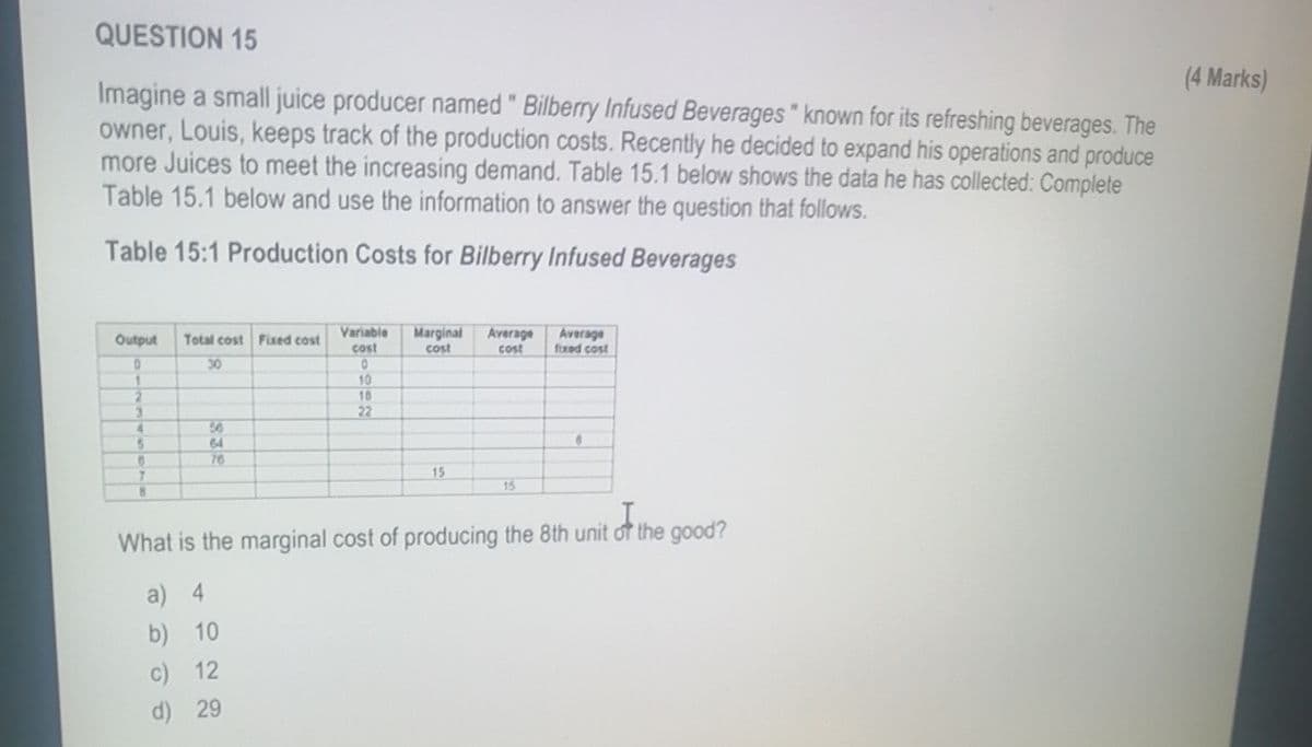 QUESTION 15
Imagine a small juice producer named " Bilberry Infused Beverages" known for its refreshing beverages. The
owner, Louis, keeps track of the production costs. Recently he decided to expand his operations and produce
more Juices to meet the increasing demand. Table 15.1 below shows the data he has collected: Complete
Table 15.1 below and use the information to answer the question that follows.
Table 15:1 Production Costs for Bilberry Infused Beverages
(4 Marks)
Output
Total cost Fixed cost
Variable
Marginal Average
cost
cost
cost
Average
fixed cost
0
30
O
1
10
2
18
3
22
4
5
64
B
832
8
76
7
8
15
15
What is the marginal cost of producing the 8th unit of the good?
a) 4
b) 10
c) 12
d) 29