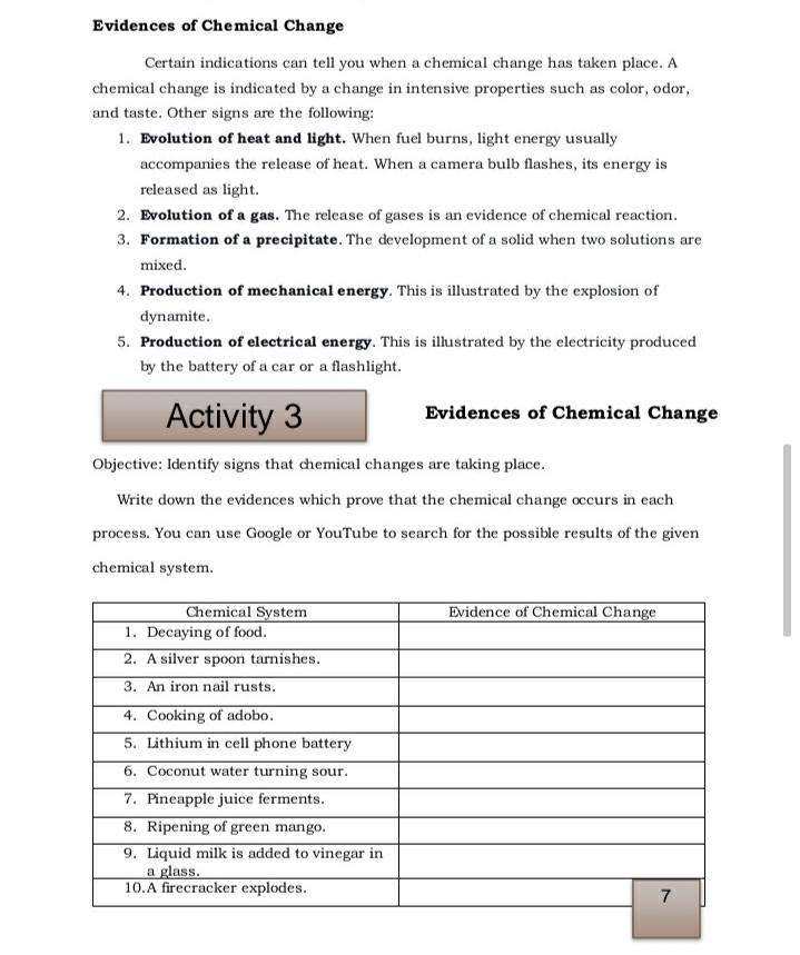 Evidences of Chemical Change
Certain indications can tell you when a chemical change has taken place. A
chemical change is indicated by a change in intensive properties such as color, odor,
and taste. Other signs are the following:
1. Evolution of heat and light. When fuel burns, light energy usually
accompanies the release of heat. When a camera bulb flashes, its energy is
released as light.
2. Evolution of a gas. The release of gases is an evidence of chemical reaction.
3. Formation of a precipitate. The development of a solid when two solutions are
mixed.
4. Production of mechanical energy. This is illustrated by the explosion of
dynamite.
5. Production of electrical energy. This is illustrated by the electricity produced
by the battery of a car or a flashlight.
Activity 3
Evidences of Chemical Change
Objective: Identify signs that chemical changes are taking place.
Write down the evidences which prove that the chemical change occurs in each
process. You can use Google or YouTube to search for the possible results of the given
chemical system.
Chemical System
1. Decaying of food.
2. A silver spoon tarnishes.
Evidence of Chemical Change
3. An iron nail rusts.
Cooking
adobo.
5. Lithium in cell phone battery
6. Coconut water turning sour.
7. Pineapple juice ferments.
8. Ripening of green mango.
9. Liquid milk is added to vinegar in
a glass.
10.A firecracker explodes.
7
