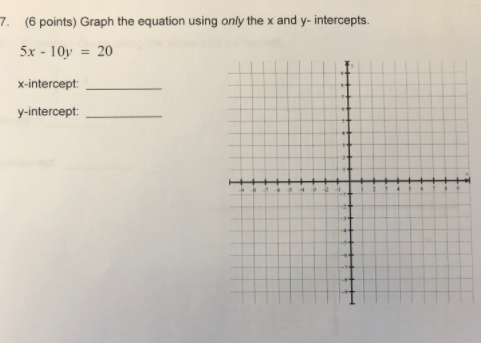 7. (6 points) Graph the equation using only the x and y- intercepts.
5x - 10y = 20
x-intercept:
y-intercept:
