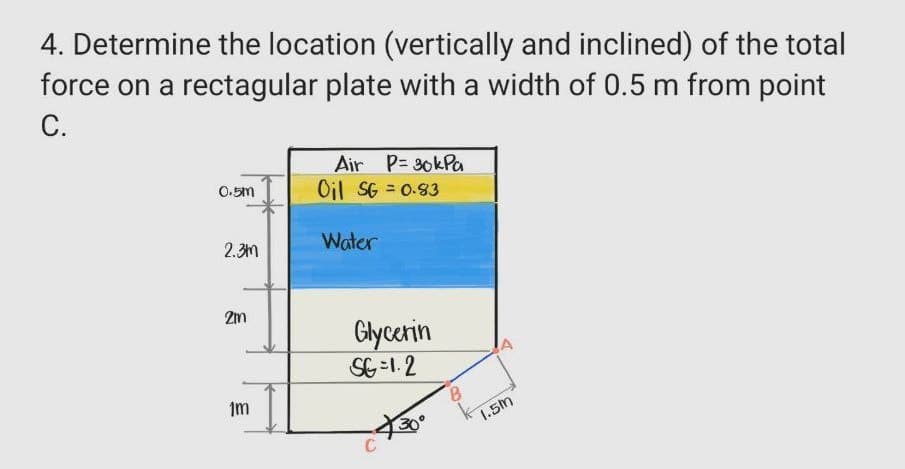 4. Determine the location (vertically and inclined) of the total
force on a rectagular plate with a width of 0.5 m from point
C.
0.5m
2.3m
2m
1m
Air P= 30kPa
Oil SG=0.83
Water
Glycerin
SG=1.2
C
B
k
1.5m