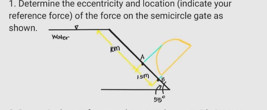 1. Determine the eccentricity and location (indicate your
reference force) of the force on the semicircle gate as
shown.
Water
kom
1.5m
55°