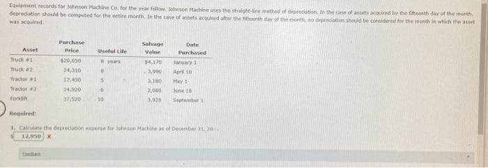 Equipment records for Johnson Machine Co. for the year follow, Johnson Machine uses the straight-line method of depreciation. In the case of assets acquired by the fifteenth day of the month,
depreciation should be computed for the entire month. In the case of assets acquired after the fifteenth day of the month, no depreciation should be considered for the month in which the asset
was acquired.
Asset
Truck #1
Truck #2
Tractor #1
Tractor #21
Purchase
Price
$20,650
24,310
17,430
14,920
37,520
Useful Life
8 years
11
5
6
10
Salvage
Value
$4,170
3,900
3,100
2,000
3,920
Date
Purchased
January 1
April 10
May 1
June 18
September 1
Required:
1. Calculate the depreciation expense for Johnson Machine as of December 31, 20
12,950 X